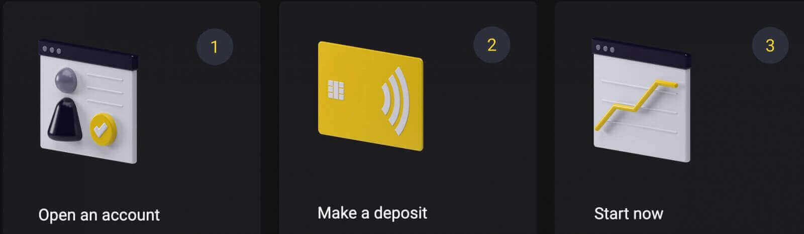 Exness Bonus: How to get the Promotion Exness Bonus: How to get the Promotion