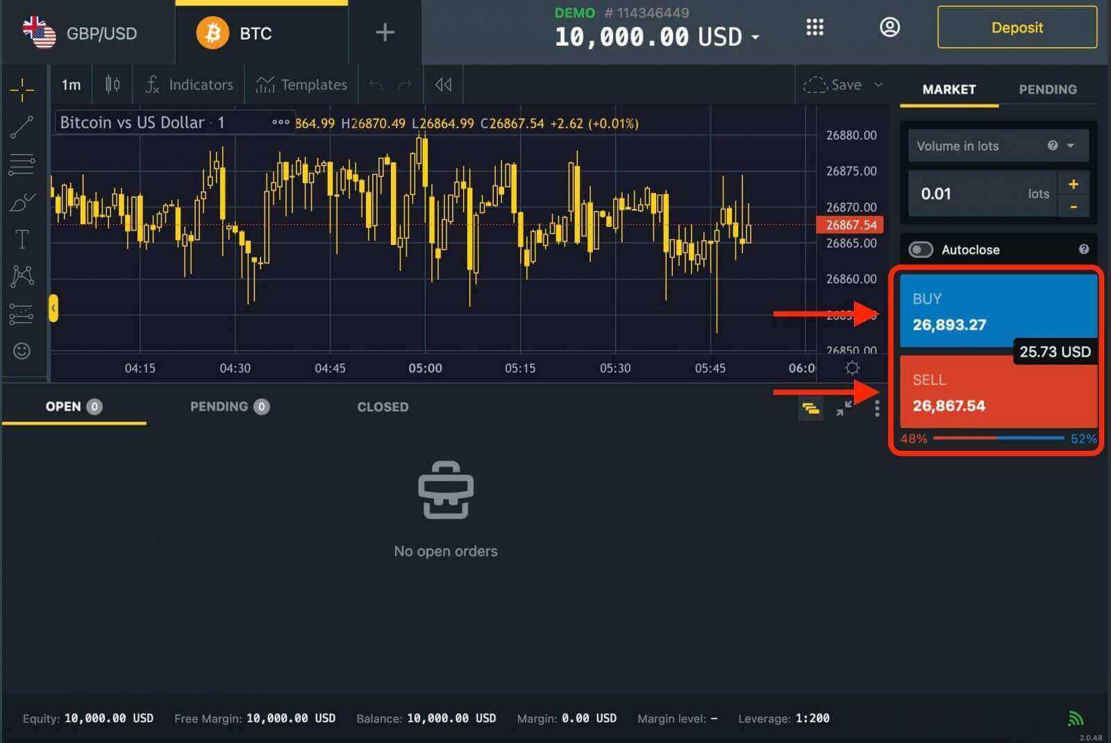 Exness Demo Account: How To Register an Account Exness Demo Account: How To Register an Account