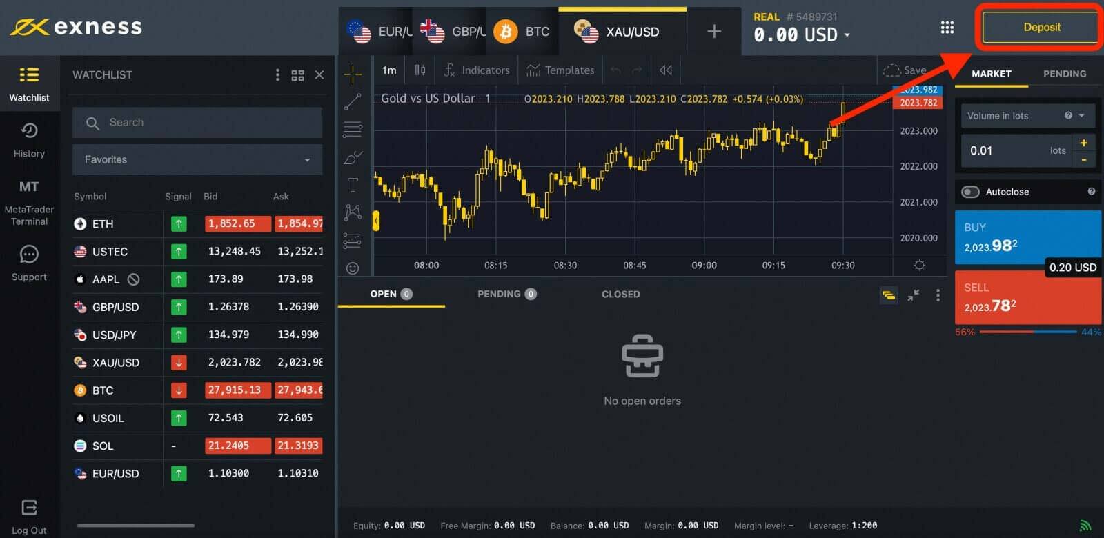 Exness Registration: How to Open Account and Sign up Exness Registration: How to Open Account and Sign up