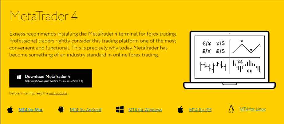 Exness Review: Trading Platform, Account Types and Payouts Exness Review: Trading Platform, Account Types and Payouts