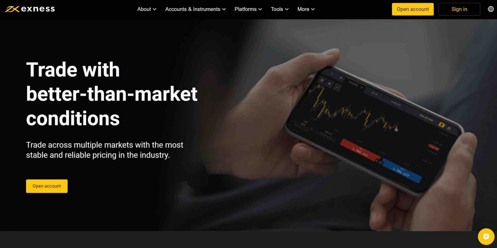Exness Review: Trading Platform, Account Types and Payouts Exness Review: Trading Platform, Account Types and Payouts