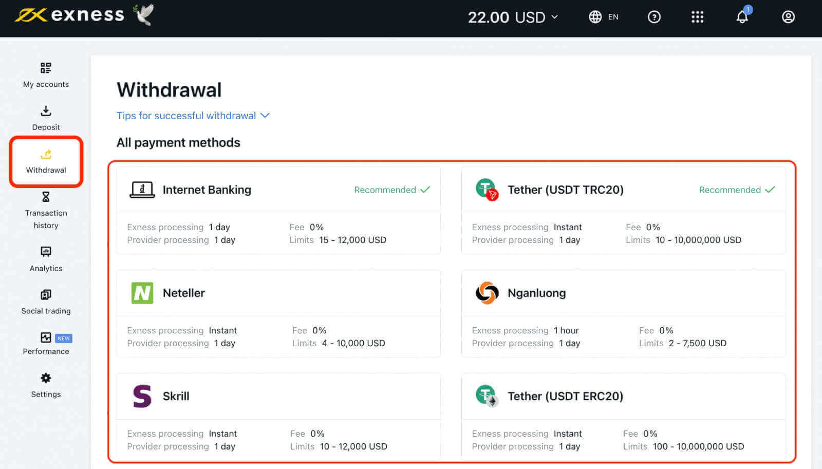 Exness Withdrawal: How to Withdraw Money Exness Withdrawal: How to Withdraw Money