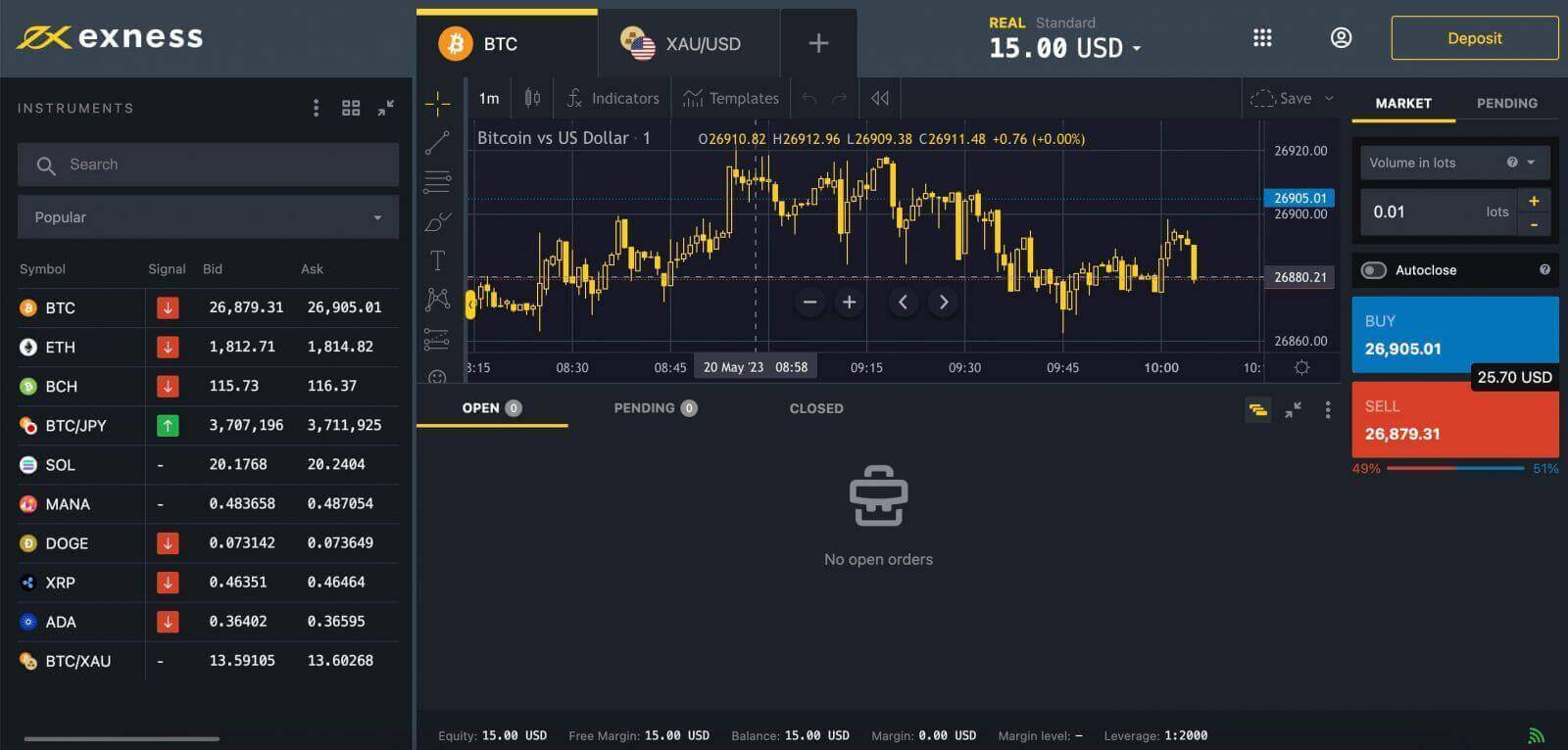 Comment s'inscrire et commencer à trader avec un compte démo dans Exness