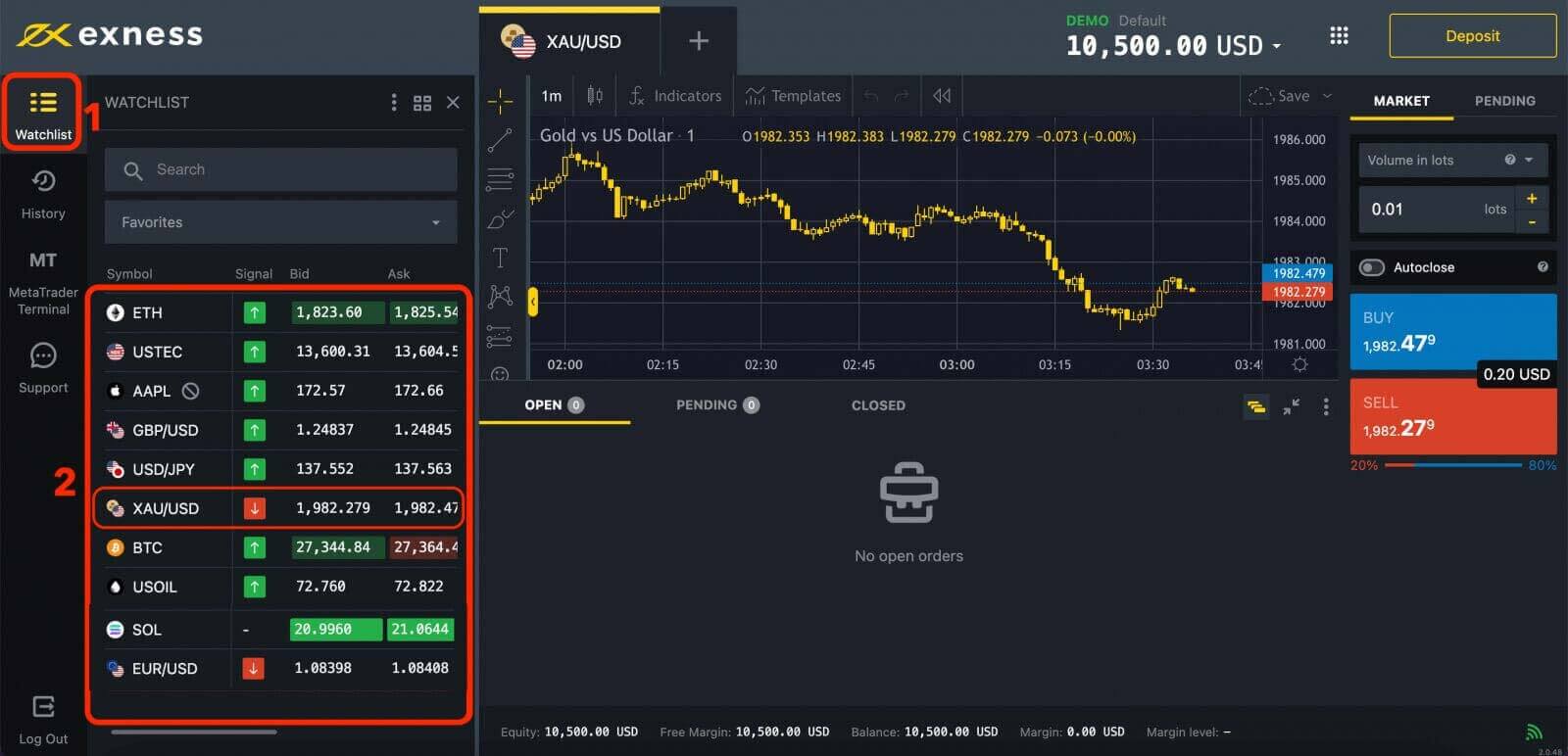 Comment s'inscrire et commencer à trader avec un compte démo dans Exness