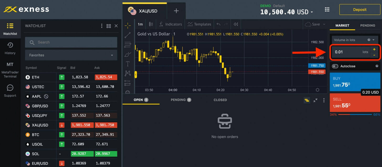 Comment s'inscrire et commencer à trader avec un compte démo dans Exness