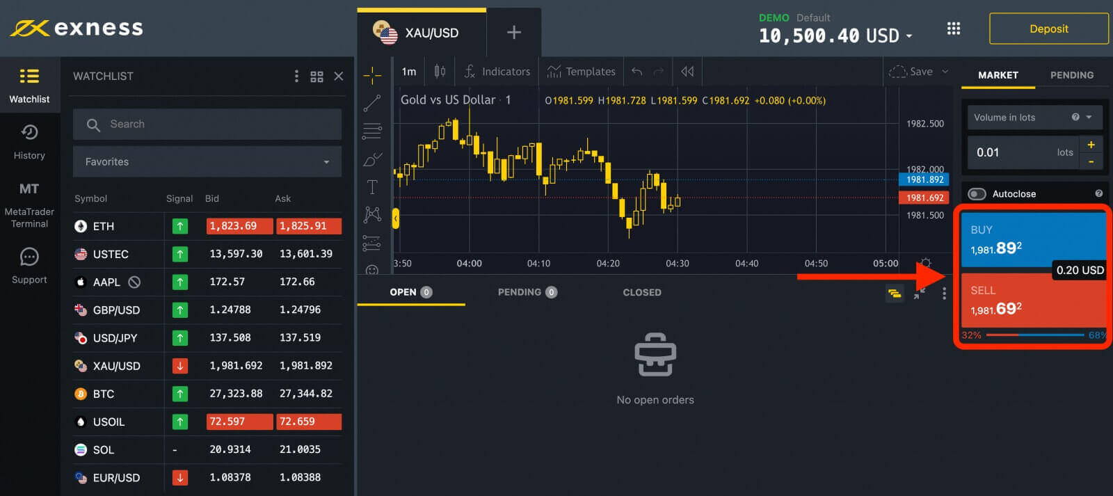 Comment s'inscrire et commencer à trader avec un compte démo dans Exness