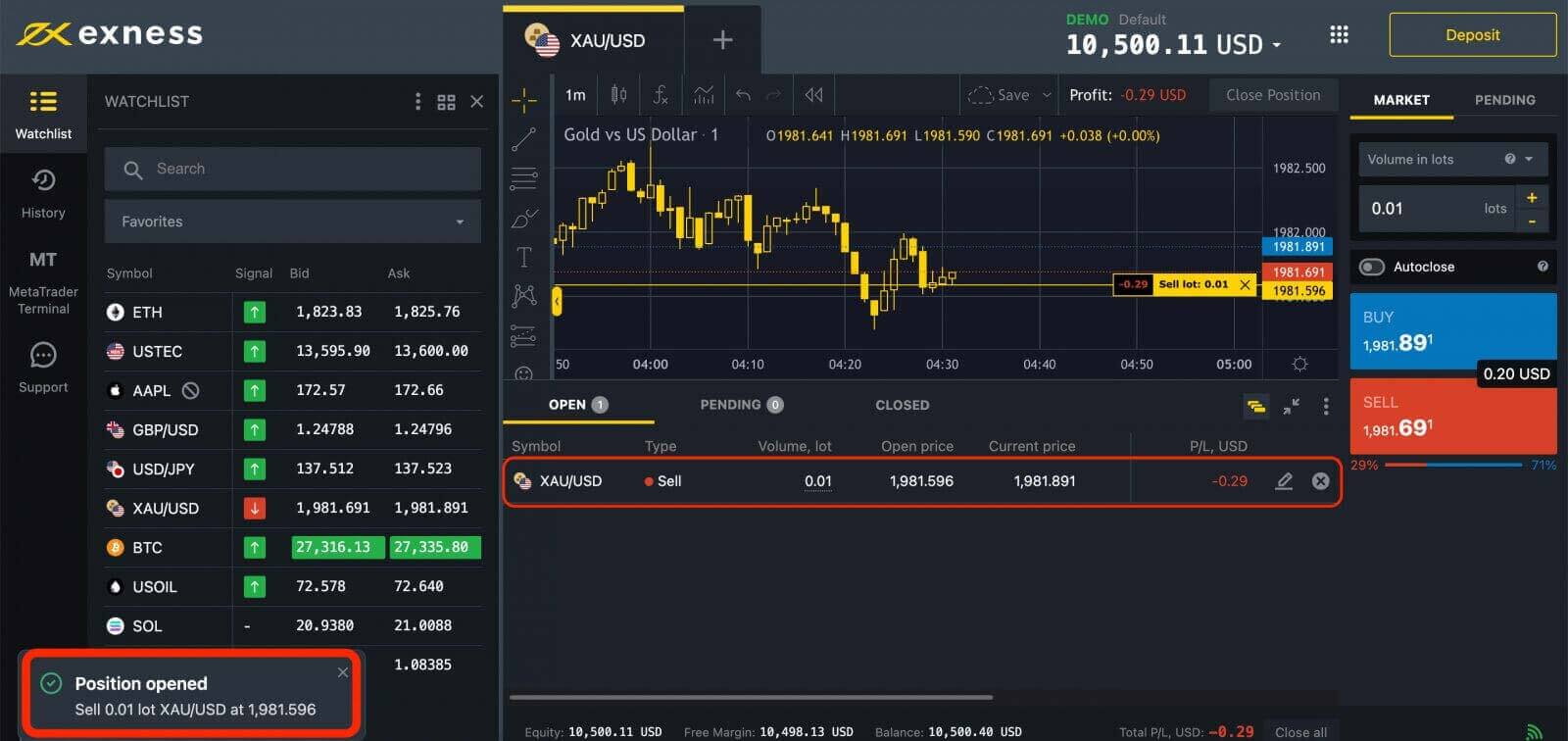 Comment s'inscrire et commencer à trader avec un compte démo dans Exness