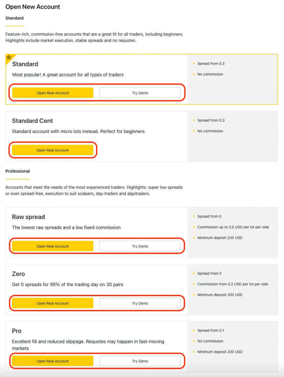 How to Sign in to Exness How to Sign in to Exness