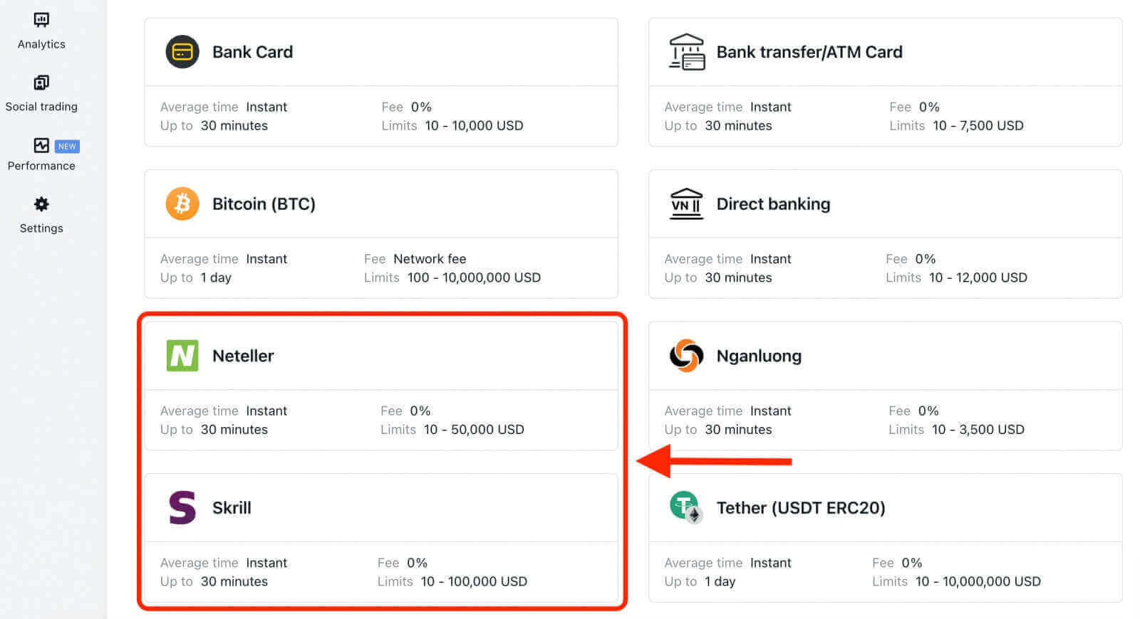 كيفية بدء تداول Exness في عام 2021: دليل خطوة بخطوة للمبتدئين