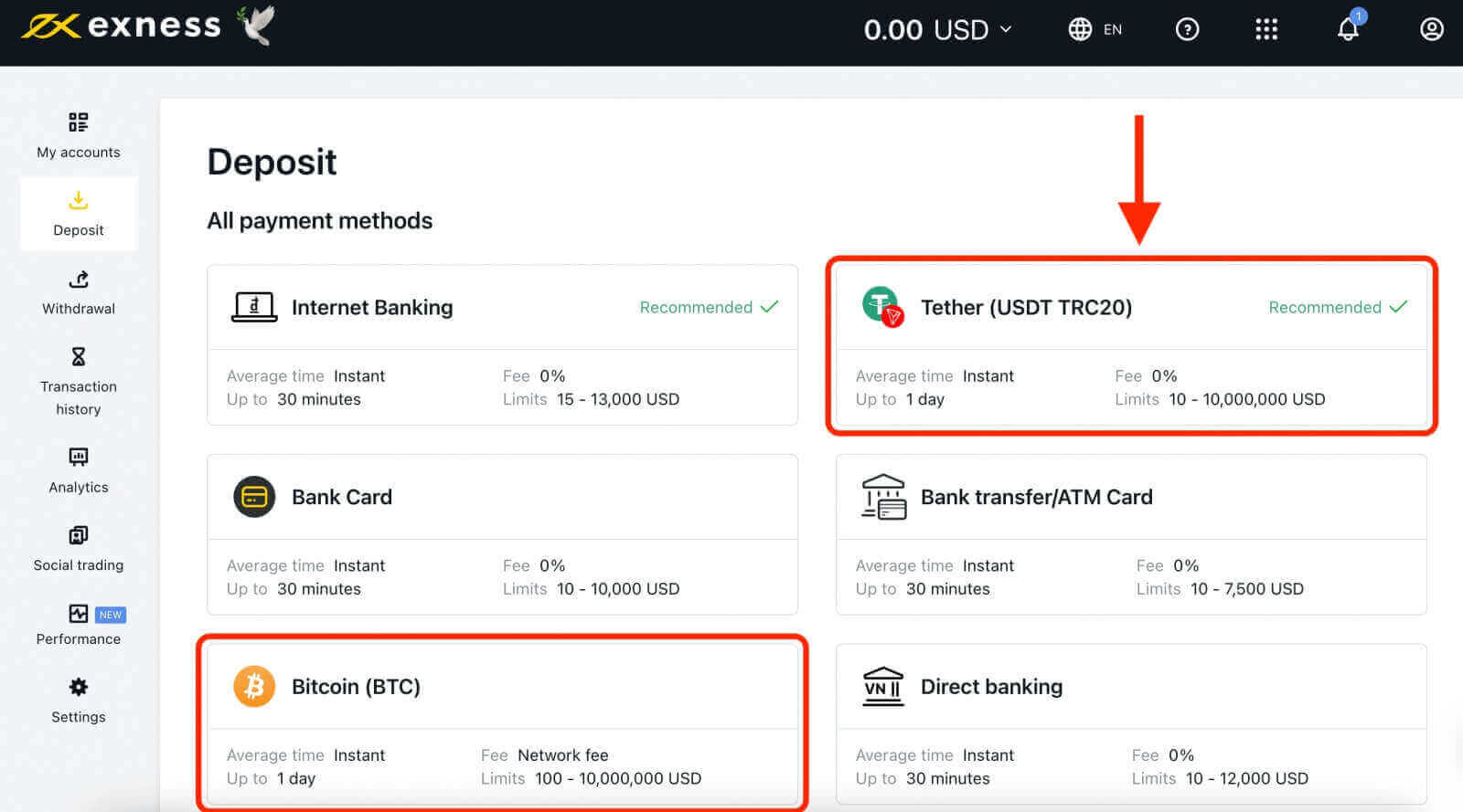 كيفية بدء تداول Exness في عام 2021: دليل خطوة بخطوة للمبتدئين